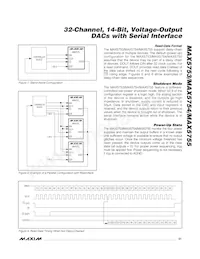 MAX5753UTN+ Datasheet Pagina 21