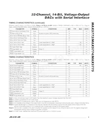 MAX5774UCB+D Datenblatt Seite 9