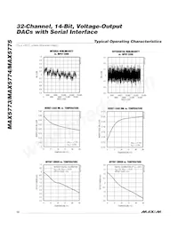 MAX5774UCB+D Datasheet Page 10