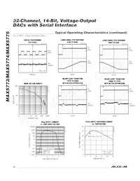 MAX5774UCB+D Datasheet Page 12