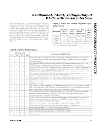 MAX5774UCB+D Datasheet Pagina 19