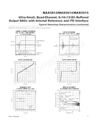MAX5815AUD+T Datasheet Page 11