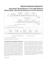 MAX5815AUD+T Datasheet Page 18