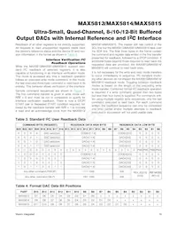 MAX5815AUD+T Datasheet Page 19