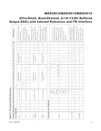 MAX5815AUD+T Datasheet Page 22