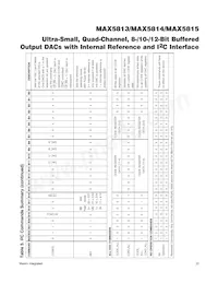 MAX5815AUD+T Datasheet Page 23