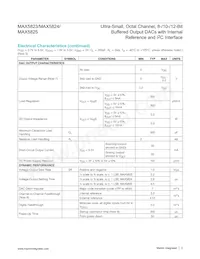 MAX5824AUP+T Datasheet Page 3