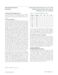 MAX5824AUP+T Datasheet Page 17