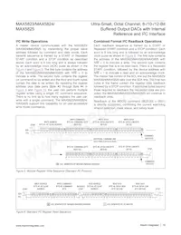 MAX5824AUP+T Datasheet Page 19