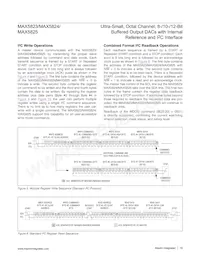 MAX5824AUP+T Datasheet Pagina 19