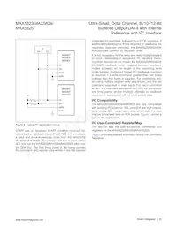 MAX5824AUP+T Datasheet Page 22
