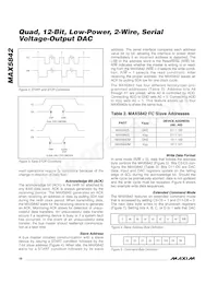 MAX5842MEUB+T Datasheet Page 10