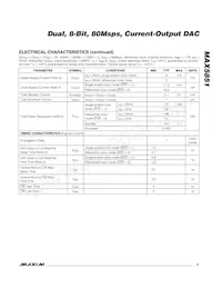 MAX5851ETL+T Datasheet Page 5