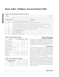 MAX5852ETL+T Datasheet Pagina 12