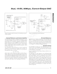 MAX5853ETL+T Datenblatt Seite 13