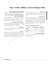 MAX5853ETL+T Datasheet Page 17