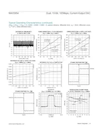 MAX5854ETL+T Datasheet Page 9