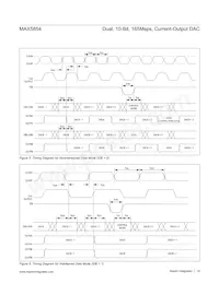 MAX5854ETL+T Datasheet Pagina 14