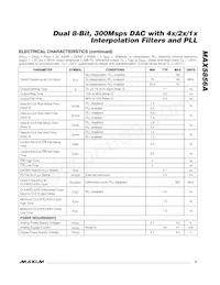 MAX5856AECM+TD Datenblatt Seite 5