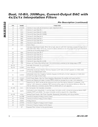 MAX5858ECM+D Datasheet Page 12