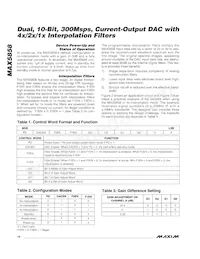 MAX5858ECM+D Datasheet Page 14