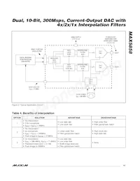 MAX5858ECM+D Datasheet Page 15