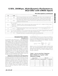 MAX5873EGK+TD Datasheet Pagina 9