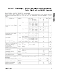 MAX5874EGK+TD Datenblatt Seite 3