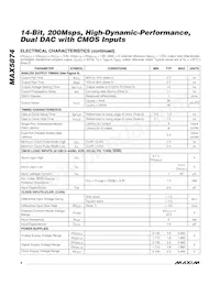 MAX5874EGK+TD Datasheet Pagina 4