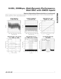 MAX5875EGK+TD Datenblatt Seite 7