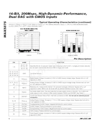 MAX5875EGK+TD Datasheet Page 8