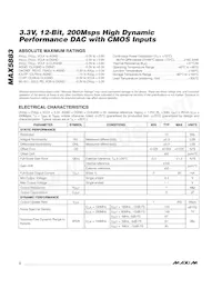 MAX5883EGM+TD Datasheet Pagina 2