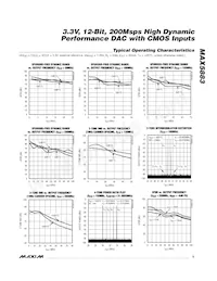 MAX5883EGM+TD Datasheet Page 5