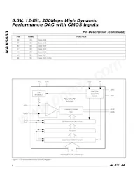 MAX5883EGM+TD Datenblatt Seite 8