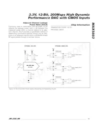 MAX5883EGM+TD Datasheet Pagina 15