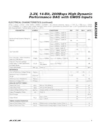 MAX5884EGM+TD Datasheet Pagina 3