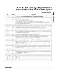 MAX5884EGM+TD Datasheet Page 7