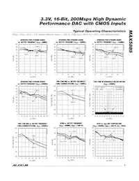 MAX5885EGM+TD Datasheet Page 5