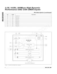 MAX5885EGM+TD Datasheet Page 8