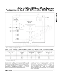 MAX5886EGK+TD Datenblatt Seite 9