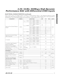 MAX5888AEGK+TD Datasheet Page 3