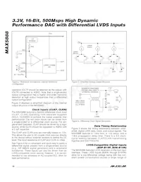 MAX5888AEGK+TD Datenblatt Seite 10