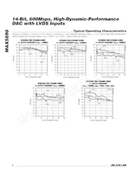 MAX5890EGK+TD Datenblatt Seite 6
