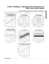 MAX5890EGK+TD Datasheet Page 7