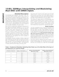 MAX5893EGK+TD Datasheet Page 12