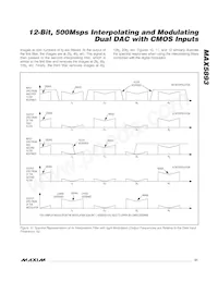 MAX5893EGK+TD Datenblatt Seite 21