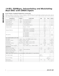 MAX5894EGK+TD Datasheet Pagina 4