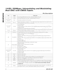 MAX5894EGK+TD Datasheet Pagina 10