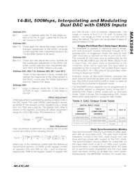 MAX5894EGK+TD Datenblatt Seite 17