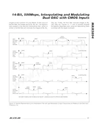 MAX5894EGK+TD Datenblatt Seite 21
